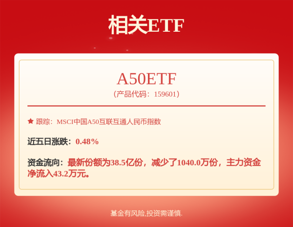 股管家 长江电力获得发明专利授权：“通信蓄电池组在线远程充放电故障预测方法及系统”