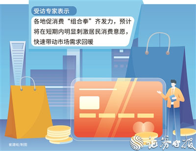 万银鼎信 多地发布提振消费行动方案 加快形成消费增长新动能新场景